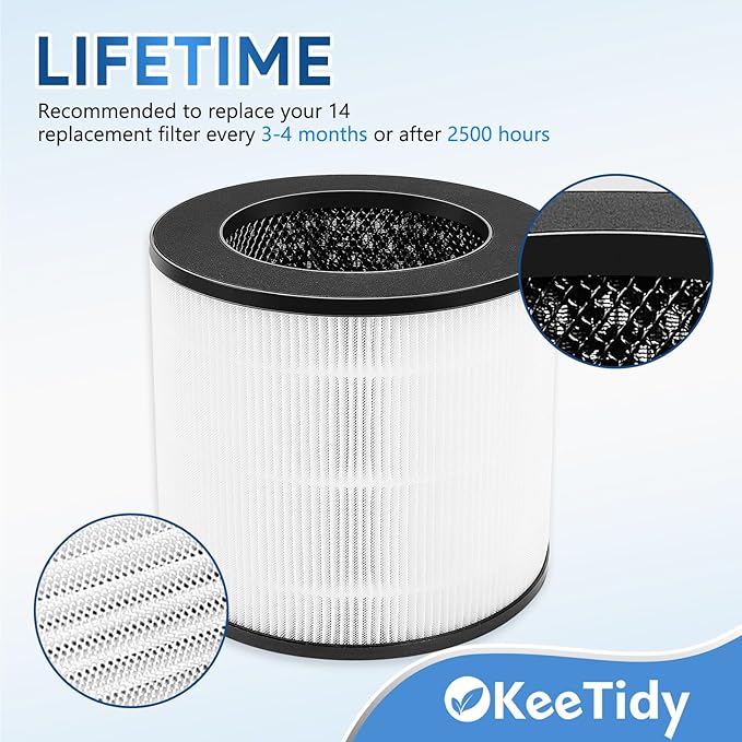 True HEPA Replacement Filters for MA Air Purifier 14/14W/14B models, H13 True HEPA and Activated Carbon Filters, 3 in 1 Pre-Filters, 2 Pack