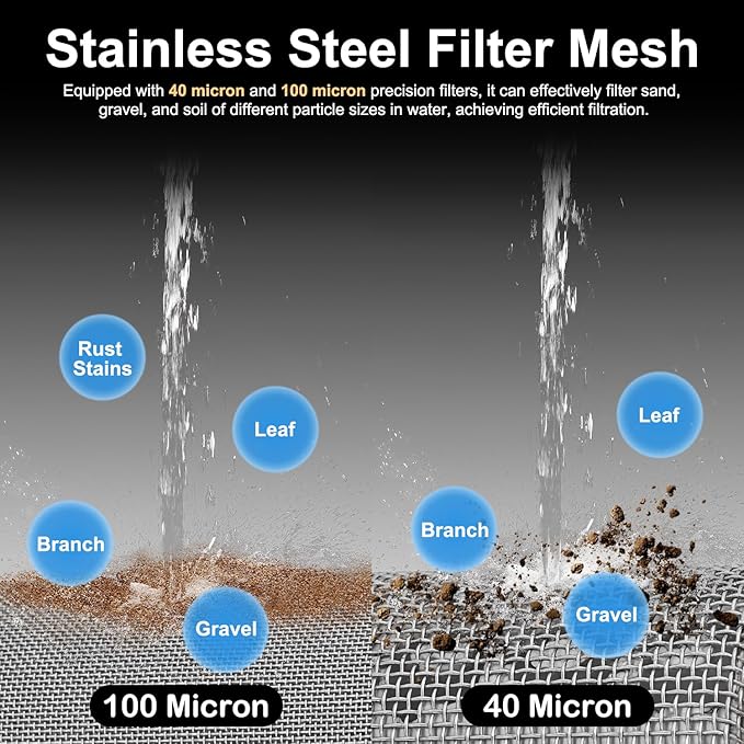 Garden Hose Filter Attachment with 100 Mesh and 40 Mesh Stainless Steel Screen,Brass Filter Pressure Washer Inlet for RV Camping Car Wash Rainwater Filtration (with Cap)