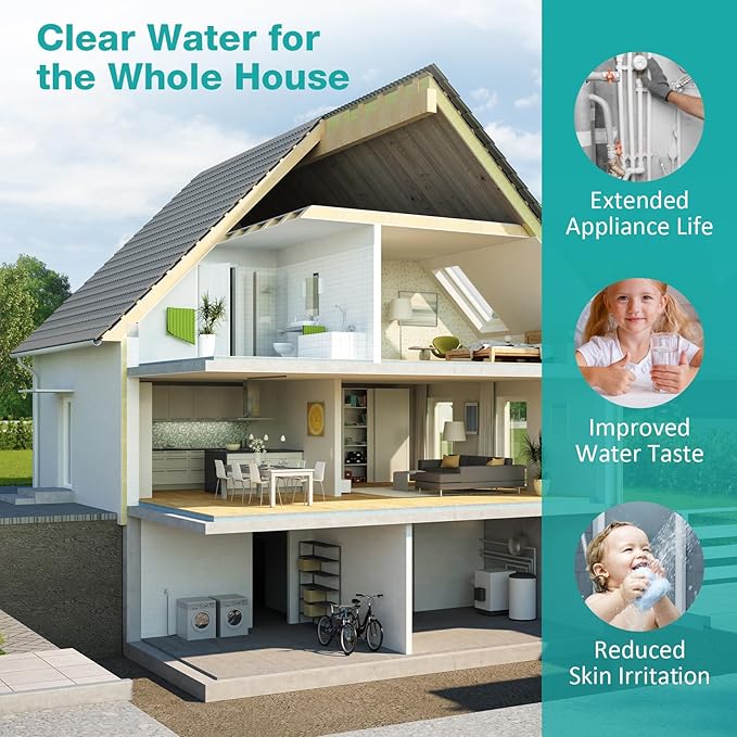 SimPure Whole House Water Filter, 20" x 4.5" BB Activated Carbon Block Filter Replacement Cartridge Coconut CTO Filter (6 Pack)