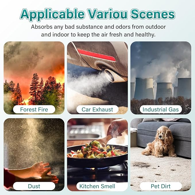 2 Pack MK04 Air Filter Replacement For AROEVE MK04 MG04JH Air Puri-fier Model DH-JH04. 4-IN-1 True HEPA Filter Replacement For MK04 MG04JH Air Puri-fier - Pet Dander Version.