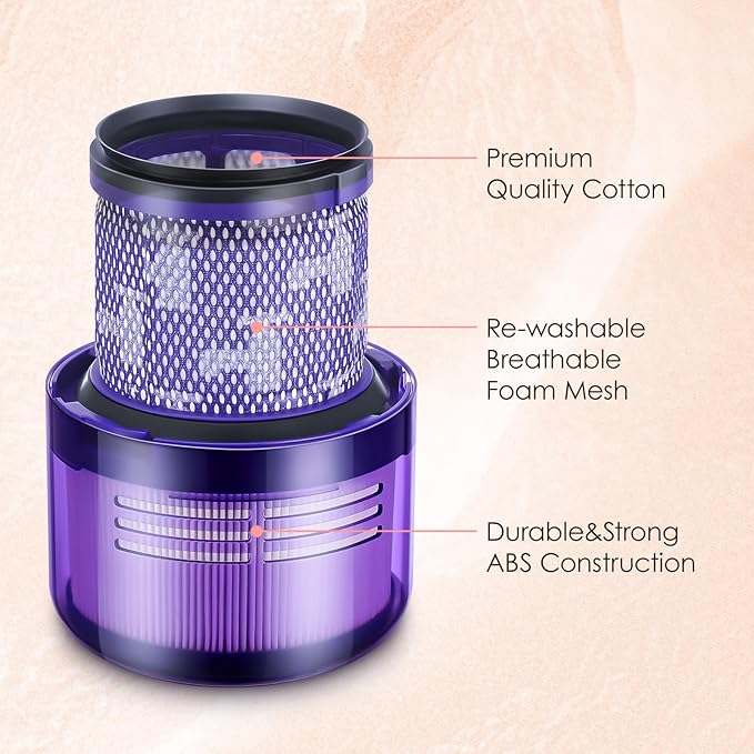 3 Pack V11 Filters Replacement for Dyson, Vacuum Filters Replacement Compatible with Dyson V11 Animal Torque Drive Complete V15 Detect Cordless Vacuum, Replace Part # 970013-02