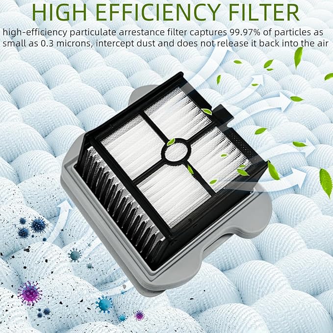 Brush Roller and Filters Replacement Parts for Roborock Dyad Pro/Dyad Pro Combo / A10 Plus Cordless Wet Dry Vacuum Cleaner, 1 Set Main Brush Rolls 4 HEPA Filters Accessories Kit