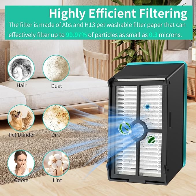 3831 Roller Brush & Filter Replacement Kit Compatible for Bissell Crosswave Hard Floor Expert Vacuum 3831 & HF2 3845N 3845 3847 3848(2 Brush Rolls + 2 Filter) Fit Bissell No. B0555,1637755,1632973