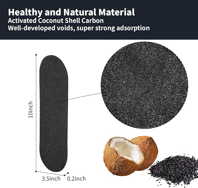 5 Pack Ceiling Fan Filters for Blades, Air Fan Filters for Ceiling Fan Blades with Activated Charcoal for Common Household Contaminants, Unscented Coconut Carbon Universal Ceiling Fan Air Purifiers