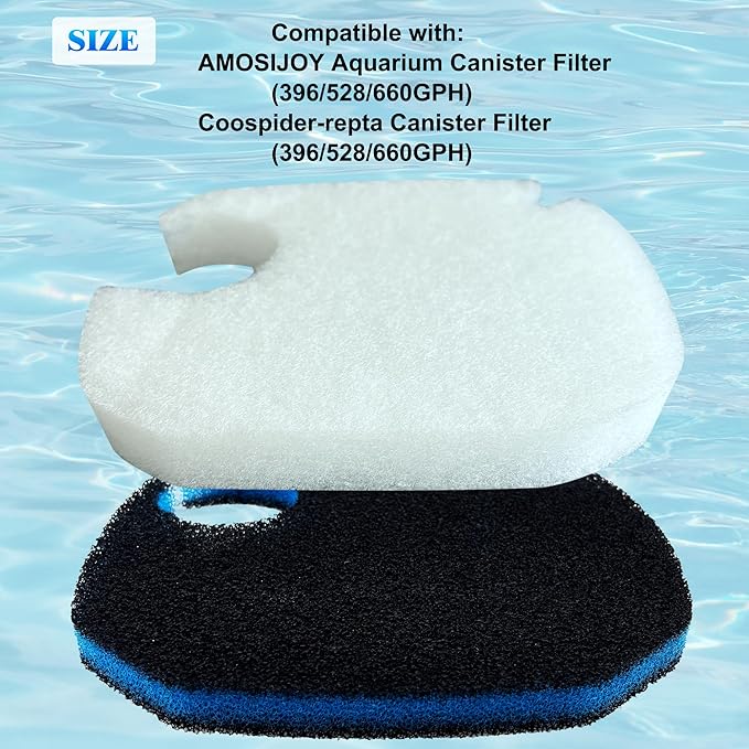 Large Cotton White Floss Pads and Activated Carbon Sponge Bio Filter Pads Refill Kit for AMOSIJOY Aquarium Canister Filter, Compatible with 396/528/660GPH Canister Filter (Large for 396/528/660GPH)