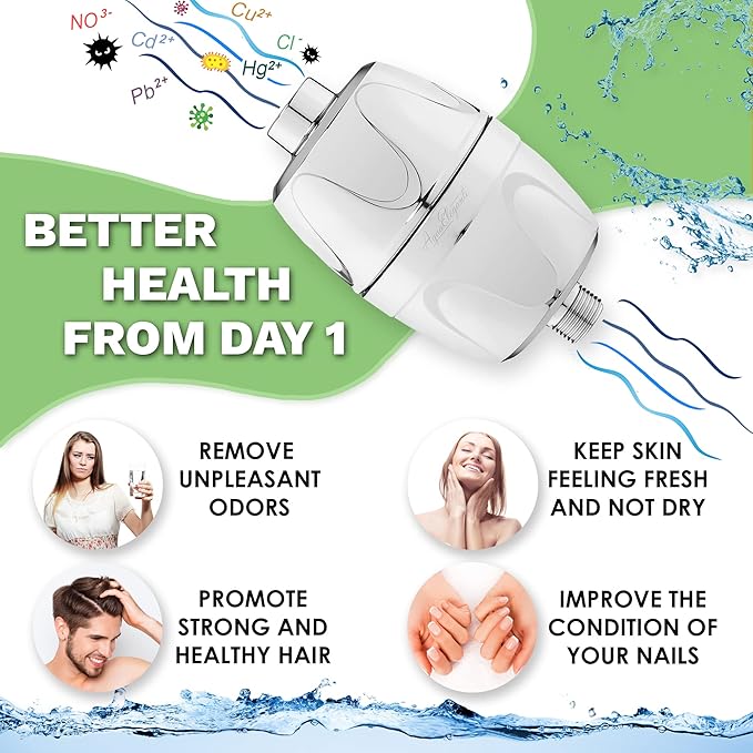 Aqua Elegante High Pressure Shower Head & Filter - Adjustable Water Saving Showerhead For Low Flow Showers With Bath Filters To Remove Chlorine + Hard Minerals, 1.8 GPM - Chrome & California Certified