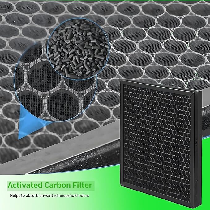 2 Pack HY4866 HEPA Air Purifier Replacement Filter,Compatible with MORENTO HY4866,WESTHEY HY4866,YIOU M1 Air Purifiers,H13 True HEPA 3-in-1 with Activated Carbon