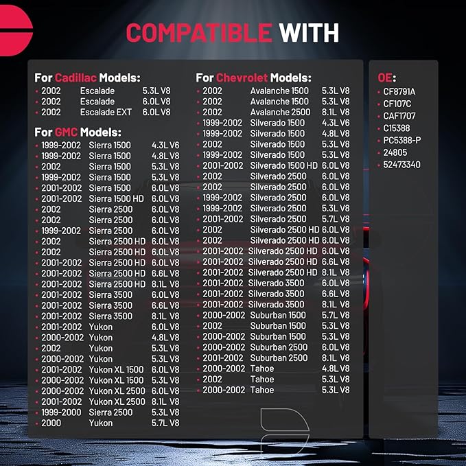 BDFHYK Cabin Air Filter with Activated Carbon Compatible with Chevy Avalanche 1500, Silverado 1500/2500/3500, Tahoe, Compatible with GMC Sierra 1500/2500/3500, Yukon, Yukon XL 1500, Replace# CF8791A