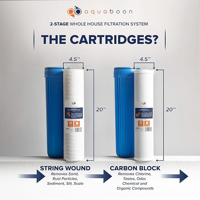 Aquaboon 2-Stage Whole House Water Filter System 20x4.5" with CTO & String Wound Water Filter Cartridges | Wrench, Bracket, Release & Gauges Included