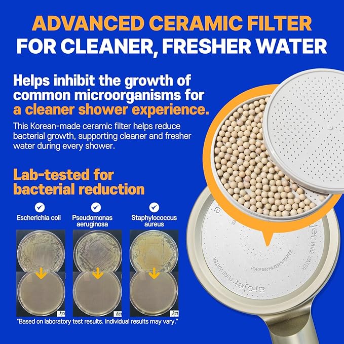 Premium Filtered Showerhead Crafted With Korea’s Luxury Beauty Culture – Pure Carbon Filters for Softer Skin & Smoother Hair | Carbon Composite Filter | Single Showerhead (JNE300N-SNG-1)