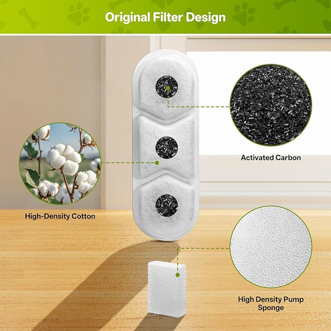 12 Pack Dog Water Fountain Replacement Filters for 410oz/3.2Gal/12L Pet Water Dispenser, ZEKIRY Pet Fountain Filter, 4-Layer Filtration Cat Drinking Bowl Filters and Pump Sponges