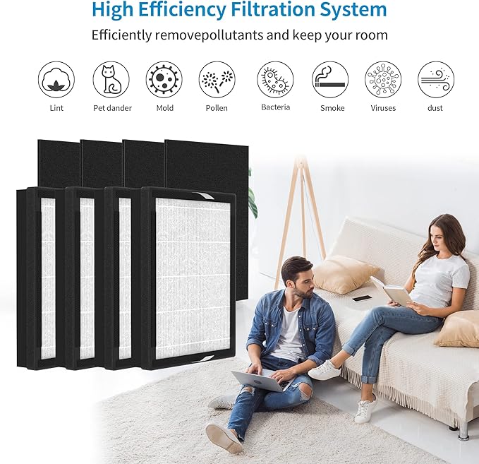 4 Packs IAF-H-100A Idylis A Replacement Filter Compatible with 3M Filtrete FAP-C01-A Idylis AC-2119 IAP-10-100 IAP-10-150 IAPC-40-140 Air Purifi-ers Part# 1150096 4 Premium Filters+ 4 Carbon filters