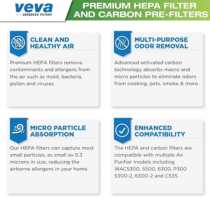 VEVA PREMIUM HEPA FILTER & 6 CARBON PRE-FILTERS