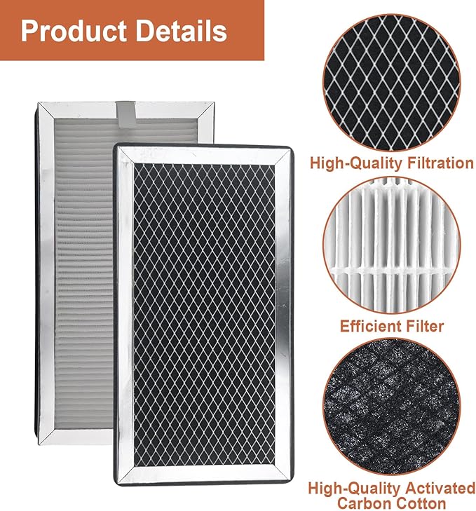 MA-15 Air Purifier Filters Replacement for Medify Air MA 15 Series, 3-in-1 Composite Filter with H13 True HEPA, Activated Carbon and Prefilter，2 Pack