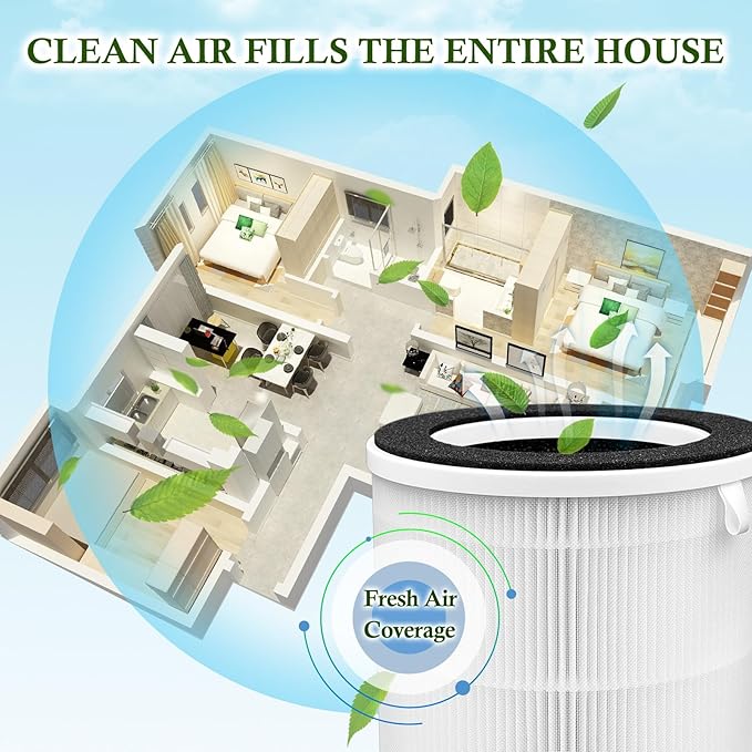 Replacement Filters Compatible with NUWAVE Oxypure Portable Air Purifier 47401 47402, Part # H5P3, H13 3-Stage Filtration High-efficiency Activated carbon,(4-hepa)
