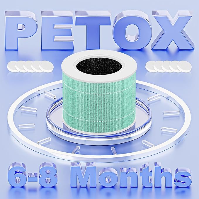 Core Mini Toxin Absorber Replacement Filter for LEVOIT Core Mini and Core Mini-P Air Purifier, 3-in-1 H13 Grade True HEPA and Activated Carbon, Core Mini-RF-TX, 6 Filter & 10 Fragrance Sponge, Green