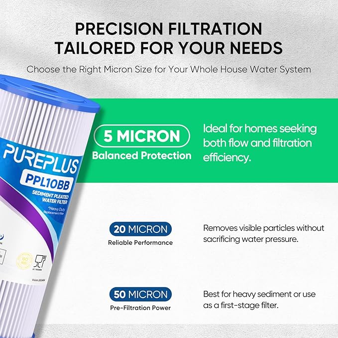 PUREPLUS 5 Micron 10" x 4.5" Whole House Pleated Sediment Filter for Well Water, Replacement Cartridge for GE FXHSC, Culligan R50-BBSA, Pentek R50-BB, DuPont WFHDC3001, W50PEHD, GXWH40L, 3Pack