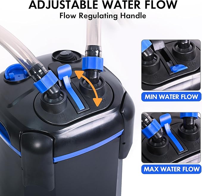 AMOSIJOY 225GPH Ultra-Quiet Canister Filter, 2-Stage External Aquarium Filter with Free Media for Large Fish Tanks and Aquariums