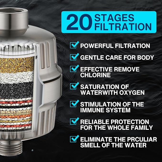 Cobbe High Pressure Filtered Shower Head Combo, Rain Shower Head with 20 Stage Shower Head Filter for Hard Water - Adjustable Replacement Remove Chlorine and Harmful Substances, Brushed Nickel