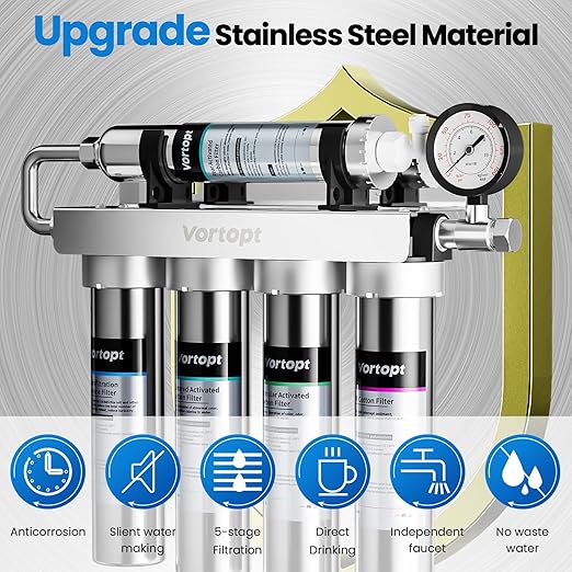 Under Sink Water Filtration System-NSF&CEC Certified,Stainless Steel Water Filter, Real-time Pressure Gauge,0.01μm Kitchen Undersink Water Filtration,Retain Beneficial Minerals,U1(5 Filters)