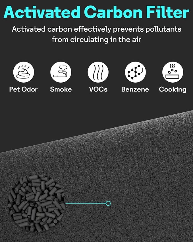 Leemone 311 Auto AllergenBlock Filter Compatible with Blueair Blue Pure 311 Auto Air Purifier, Blue Pure 311 Auto Filter Replacement, Activated Carbon Filter, 2 Pack