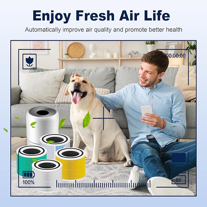 Core 300 Pet Care Replacement Filter for LEVOIT Core 300 Core 300-P Core 300S Vortex Air Air Purifier, 3-in-1 H13 Grade True HEPA High-Efficiency Activated Carbon, Core 300-RF-PA, 4 Pack, Yellow