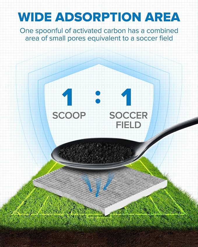 PHILTOP Cabin Air Filter, Replacement for CF11776,Pathfinder (2013-2020), Altima Sedan(2013-2018), Maxima (2016-2021), Premium Cabin Filter with Activated Carbon Filter