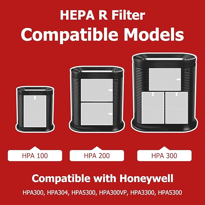 Air Purifier HEPA Filter R Replacement for Honeywell Air Purifier HPA100/200/300 and 5000 Series, Funmit 3 Pack True HEPA Filter Compatible with Honeywell R Filter (HRF-R3 & HRF-R2 & HRF-R1)