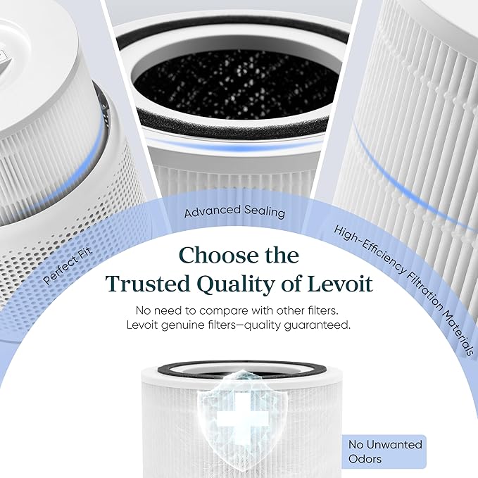 LEVOIT Genuine Core 300-P Replacement Filter, Core 300-RF Air Purifier Core300S Filters, Supports HEPA Sleep Mode, High-Efficiency Activated Carbon for Removal of Smoke, Odor, Allergens, Pollen,1 Pack