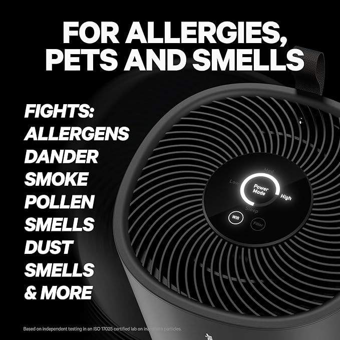 PuroAir 130i Replacement Filter - Filters up to 99.9% of Smoke, Pollen, Dust and Common Household Pollutants - Air Filter Replacement for PuroAir 130i Air Purifier