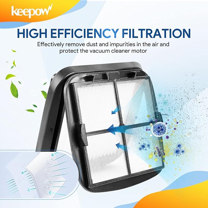KEEPOW Pet Hair Eraser Filter Replacement 97D5 6 Pack, Compatible with Bissell Pet Hair Eraser Corded Handheld Vacuum 33A1 Series, 35V4 Series, 47R5 Series, Part# 2037416, 2031432