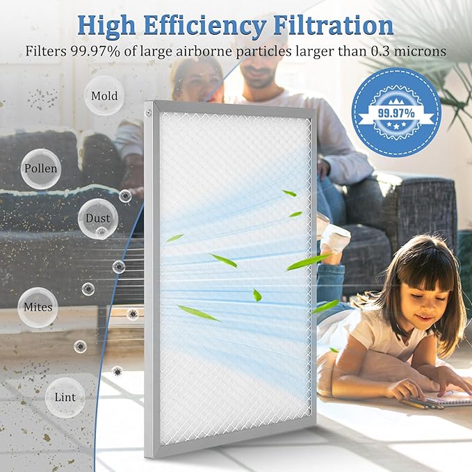 4 Pack, MERV-8 Air Filter Compatible with Alorair Commercial Dehumidifiers Storm LGR Extreme,12.2"x9.9"x0.4", Only Applicable to Storm LGR Extreme Dehumidifier