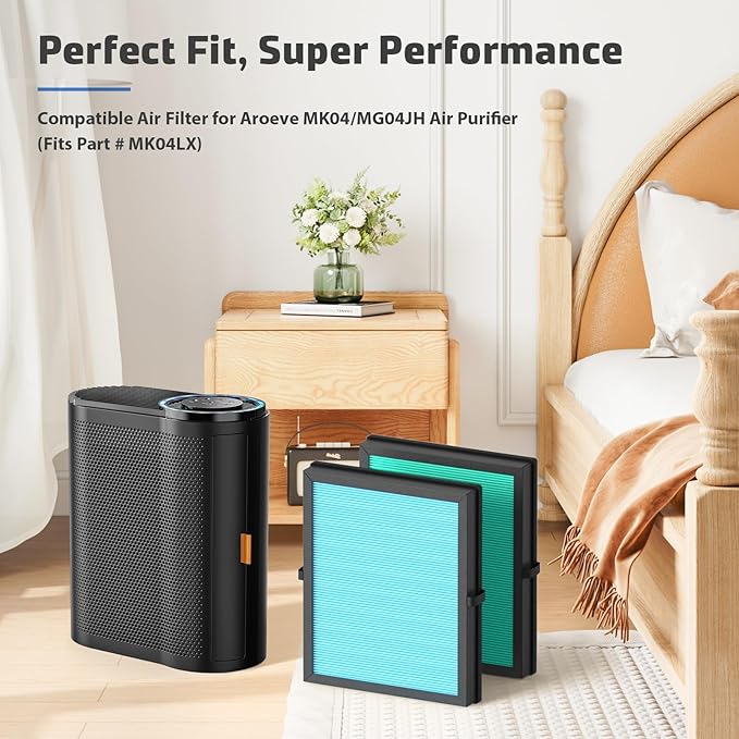2-Pack MK04 Air Filter Replacement for Aroeve MK04/MG04JH Air Purifier - 4-in-1 H13 True HEPA Filter for Dust, Pet Dander, Smoke, and Pollen (Standard Version)