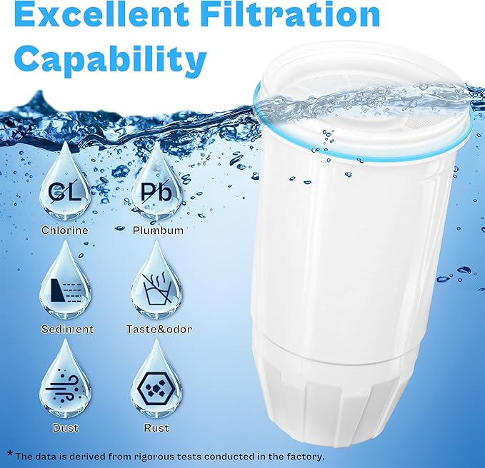 Upgraded Water Filter ZR-001 fit for water 8 10 12 Cup Pitcher Dispenser ZR-017 ZR-004 ZP-006 ZD-013 ZS-008 Multi-Stage Filter Reduce Lead Chromium Cl 12 Pack prime&swift