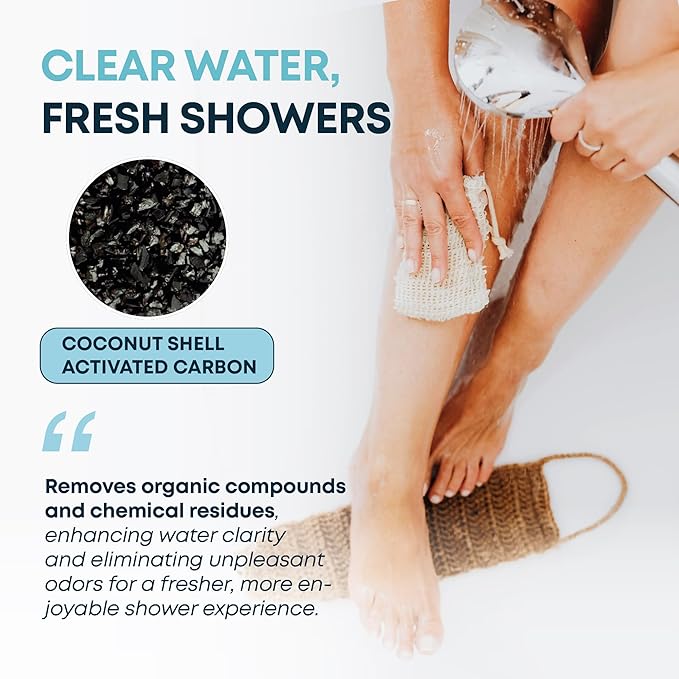 AquaHomeGroup Hard Water Shower Head Filter (2 Cartridges Included) – High-Pressure Water Softener for Limescale & Residue Reduction – 5 Stage Filtration with Resin, Carbon & KDF – Universal Fit