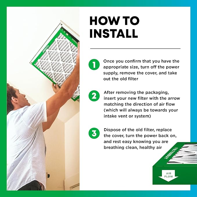 Filterbuy 20x20x2 Air Filter MERV 8 (MPR 700) Dust Defense Replacement (6-Pack), Electrostatic Pleated HVAC AC Furnace Filters, Made in USA (Actual Size: 19.50 x 19.50 x 1.75)