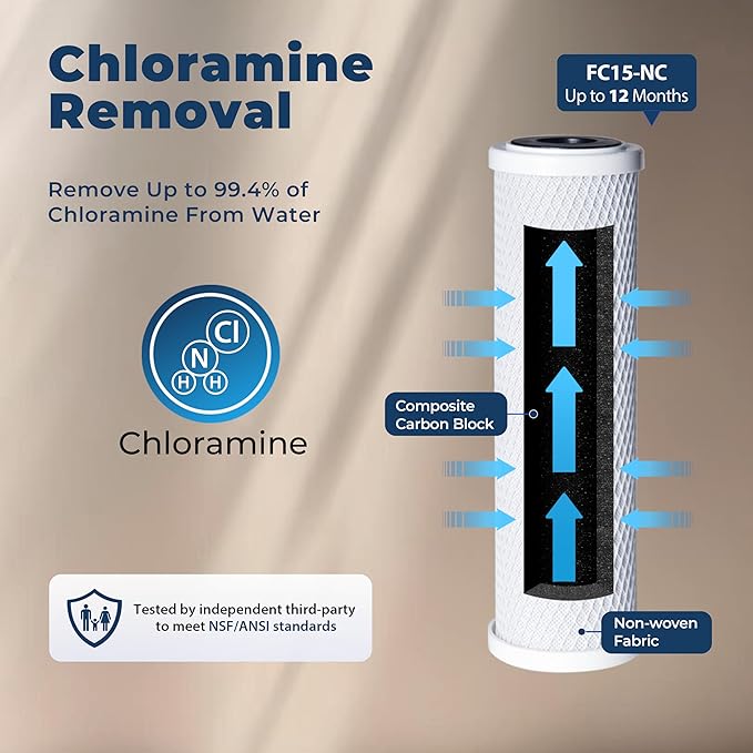 iSpring US31-NC Classic 3-Stage Under Sink Water Filtration System for Drinking, Reduces Chloramine, PFAS, Tankless Under Sink Water Filter, High Capacity Water Filter for Sink