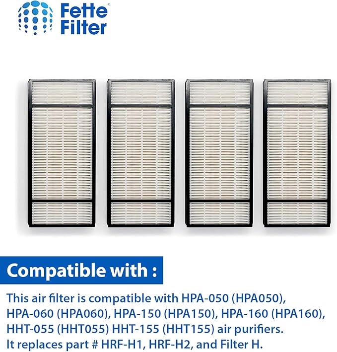 Fette Filter - Premium True Hepa H13 Filter H Compatible with Honeywell HEPA Tower Model HPA-050 HPA-060 HPA-061 HPA-150 HPA-160 HHT-055 HHT-155 (QTY4) Part # HRF-H1 HRF-H2 Filter H