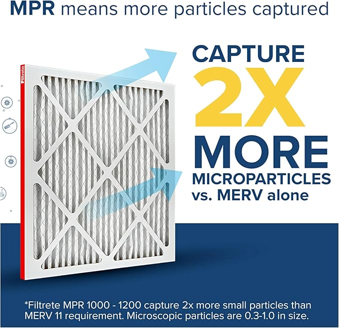 Filtrete 12x12x1 AC Furnace Air Filter, MERV 11, MPR 1000, Micro Allergen Defense, 3-Month Pleated 1-Inch Electrostatic Air Cleaning Filter, 2 Pack (Actual Size 11.81 x 11.81 x 0.81 in)