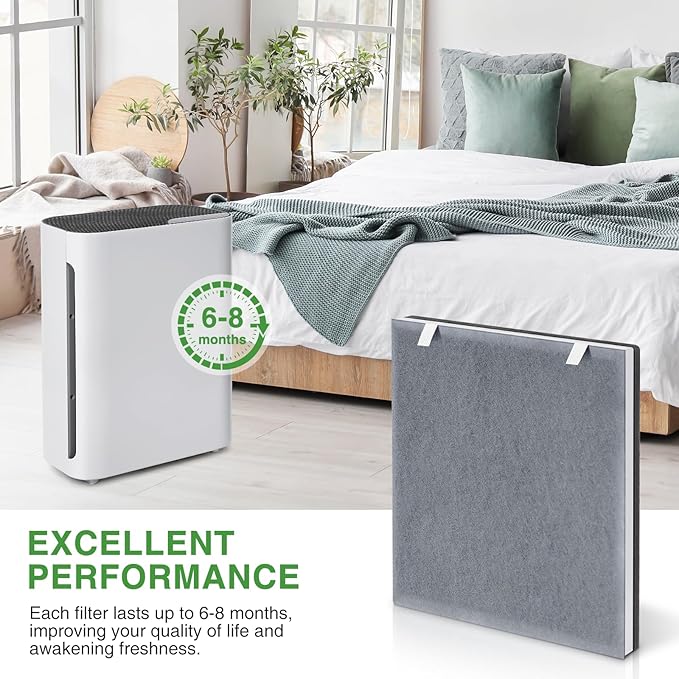 2 Pack Vital 100 Replacement Filter Compatible with LEVOIT Vital 100 Air Purifier, 3-in-1 HEPA Filter and High-Efficiency Activated Carbon Filters, Replace Part # Vital 100-RF