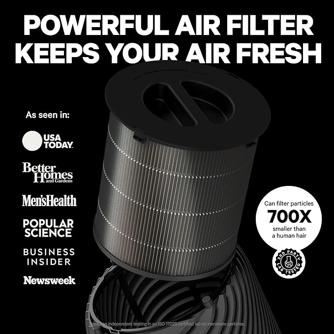 PuroAir 130i Air Purifiers for Home Large Rooms - Covers Up To 600 Sq Ft - Filters Up To 99.9% of Pollutants, Smoke, Pollen, Dust - Quiet Air Filter - Air Purifiers for Bedroom (2 Pack)