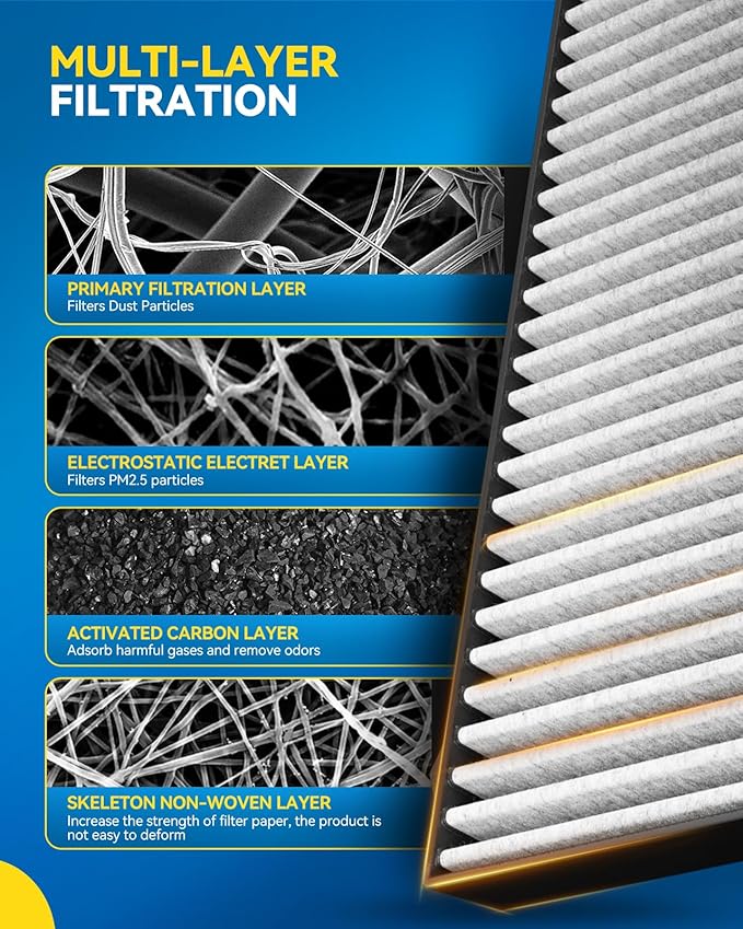 PHILTOP Cabin Air Filter, Replacement for CF12775 2019-2024 Forester, 2022-2024 WRX, Premium Cabin Filter with Activated Carbon Filter Up Dust Pollen Odor
