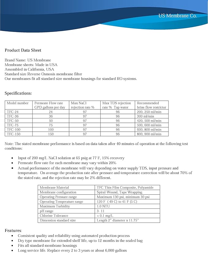 USM compatible RO membrane filter for GE FX12M, TFC-24, 24 GPD RO membrane filter for GE GXRM10RBL Reverse Osmosis systems