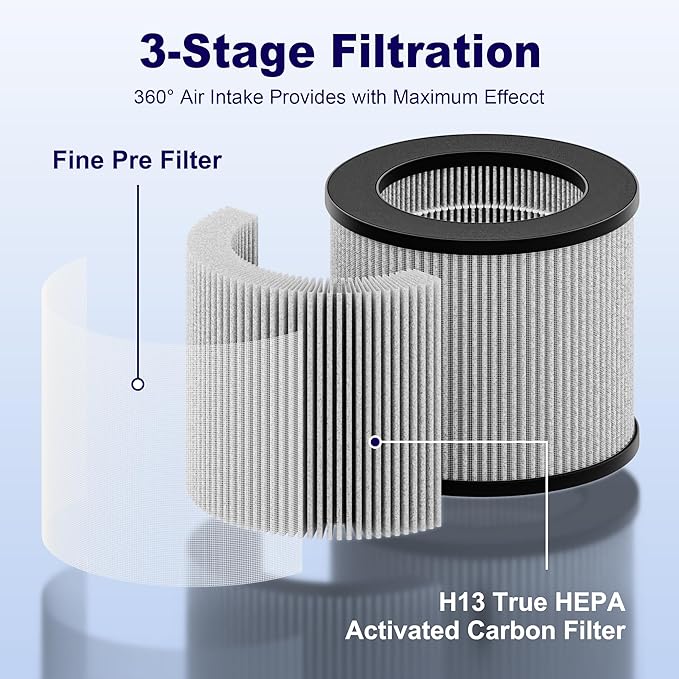 2801 Replacement Filter Compatible with Bissell MyAir Personal Air Purifier 2801, 2780, 2780A, 2780B, 2780P, 27809, Hight Efficiency and Carbon Filter, 4 Pack