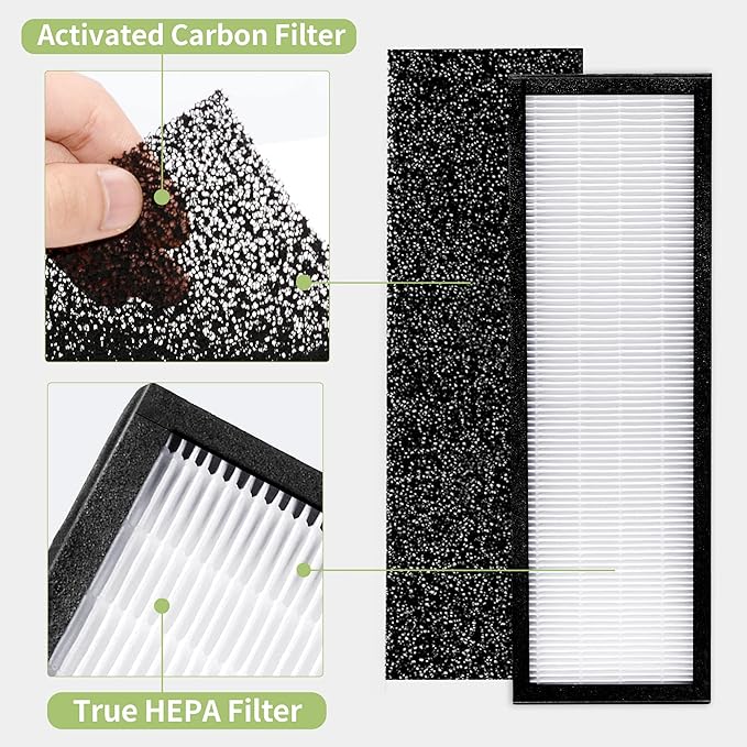 FLT4850PT Air Puri-fier Filter Replacement Filter Compatible with Germ-Guardian Filter B AC4850PT AC4300WPT AC4900 Air Puri-fier, 2 HEPA and 6 Pre-Filter