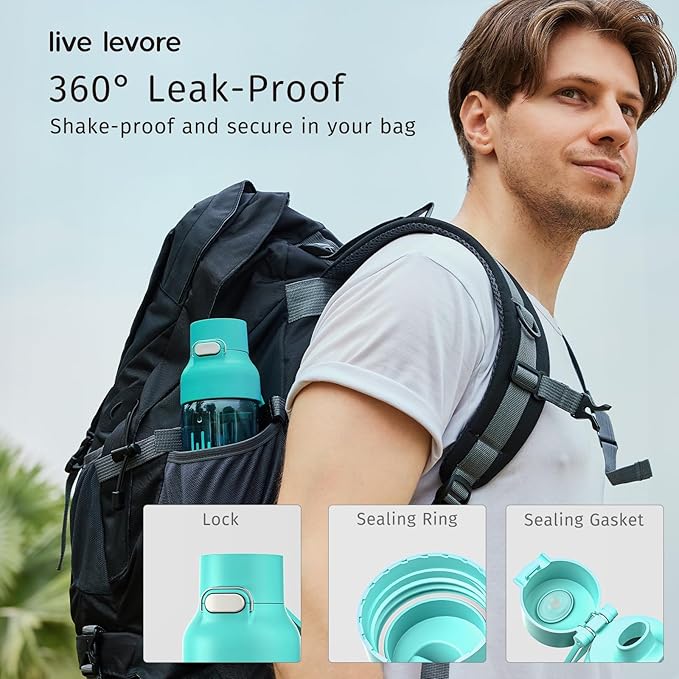 750ml Leak Proof Water Bottle with Flip Top Lid, BPA-Free USA Tritan Drink Bottle, Dishwasher Safe for Office, Outdoor & Daily Use (Teal, 1 Pack)