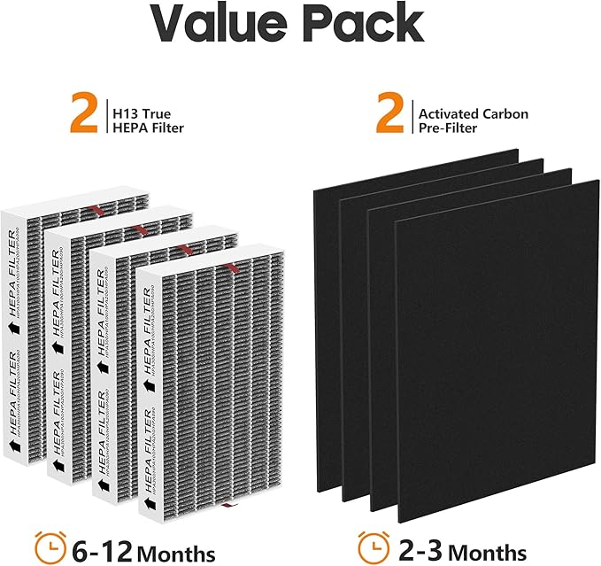HPA200 Carbon Mixed Replacement Filter Compatible with Honeywell Air Purifi-er HPA200, HPA201, HPA202, HPA204, HPA250, HPA5200, 4 R Filter and 4 Activated Carbon Pre-Filter A, 4 Pack