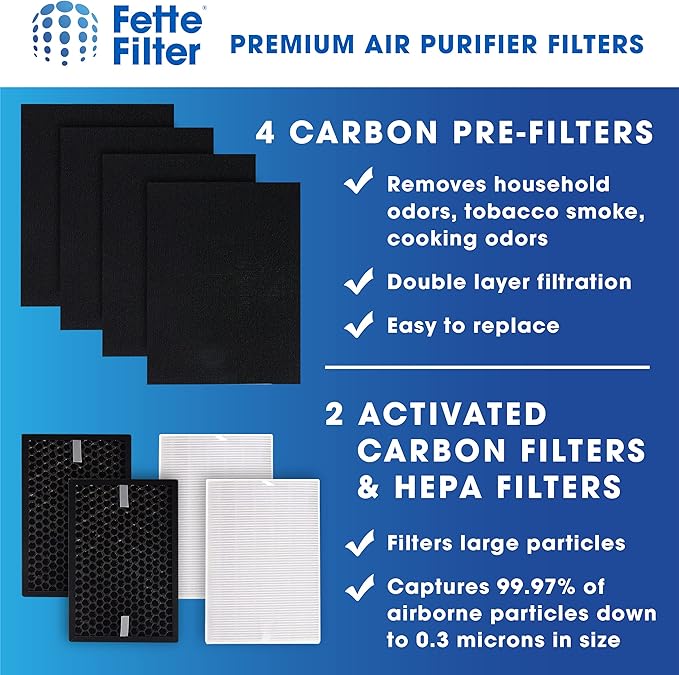 HPA5100B HPA5150 Air Purifier Replacement HEPA Filter Kit Compatible with Honeywell InSight Air Purifiers Model # HPA5100B / HPA5150 Part # HRF-R, HRFSC1, HRF-A100