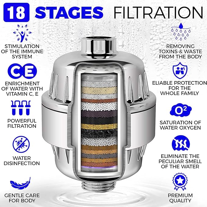 18-Stage Filtro Para Ducha De Baño Shower Filters To Remove Toxic Chemicals Relieve Skin Itching Remove 99.9% Of Shower Head For Hard Water 2 Replacement Cartridges, Polished Chrome