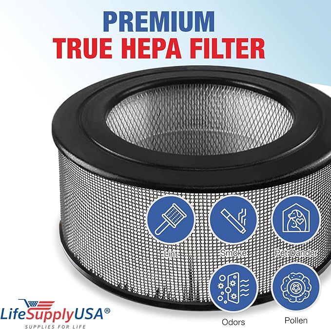 HEPA Filter Compatible with Honeywell 20500 Air Cleaner 10500 (EV-10) 17000 17005 17006 17007 17008 17009 83170 by LifeSupplyUSA